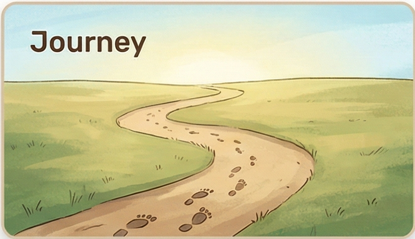 Continuity of Learning